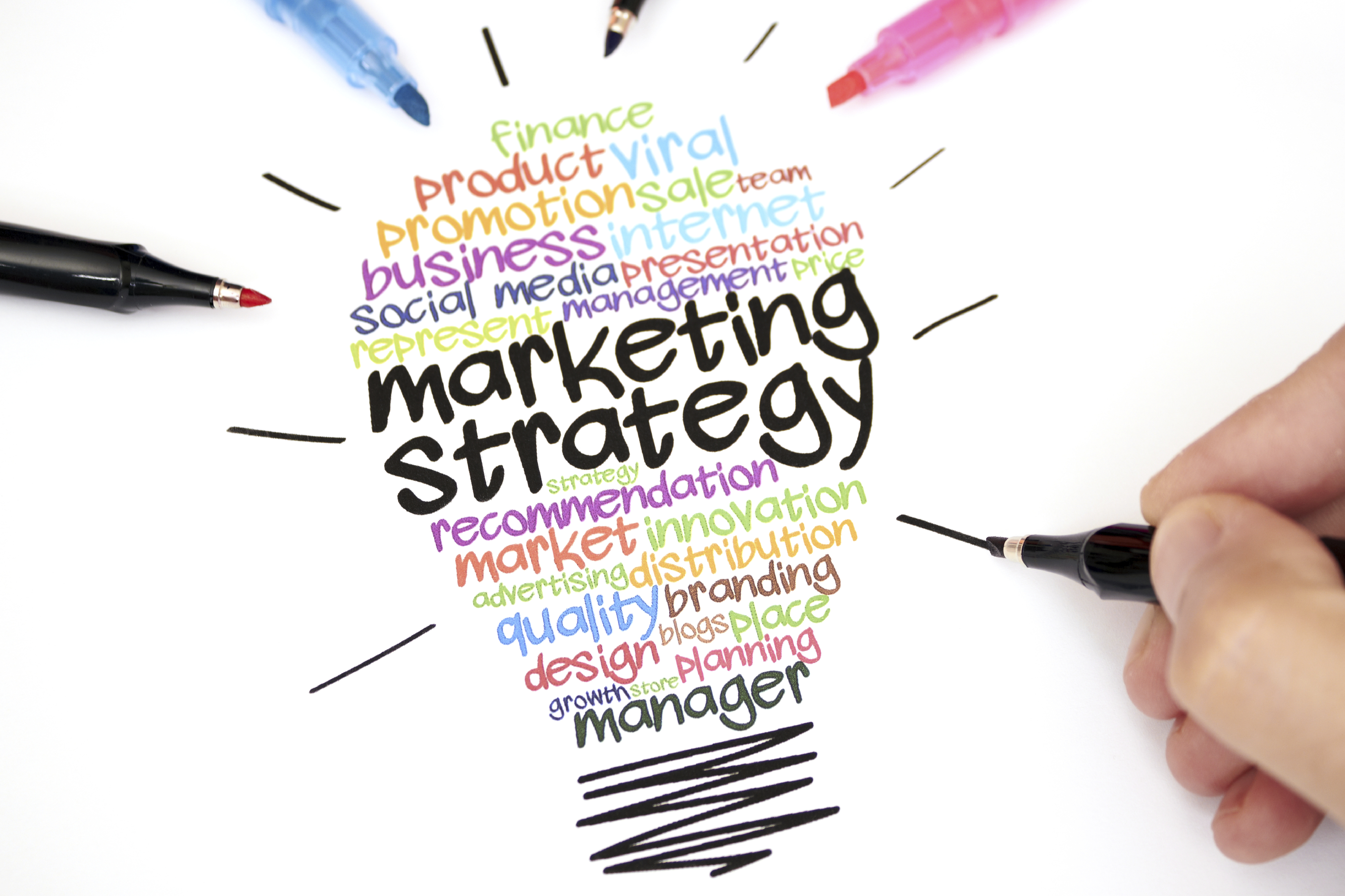 marketing-strategy